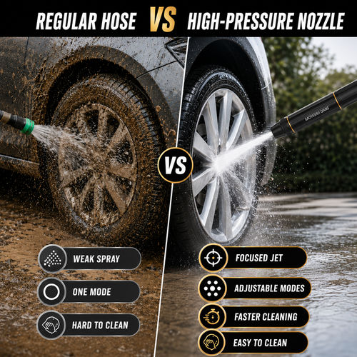 Buy More Get More Free - 3-in-1 High-Pressure Water Gun Nozzle💦