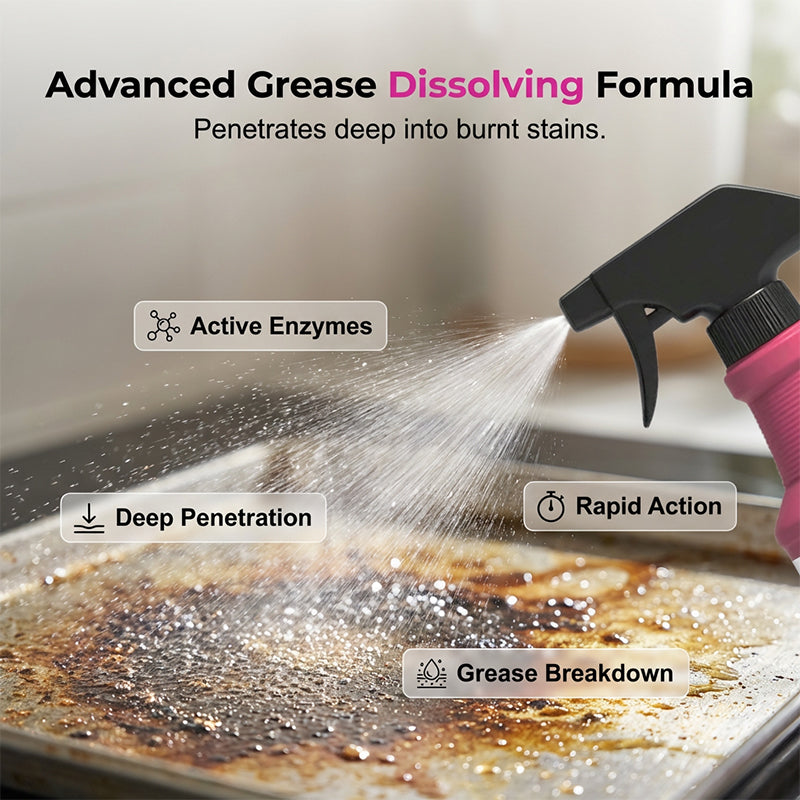 🔥 Heavy-Duty BBQ Grill Cleaner & Degreaser Spray — Fast Grease Removal